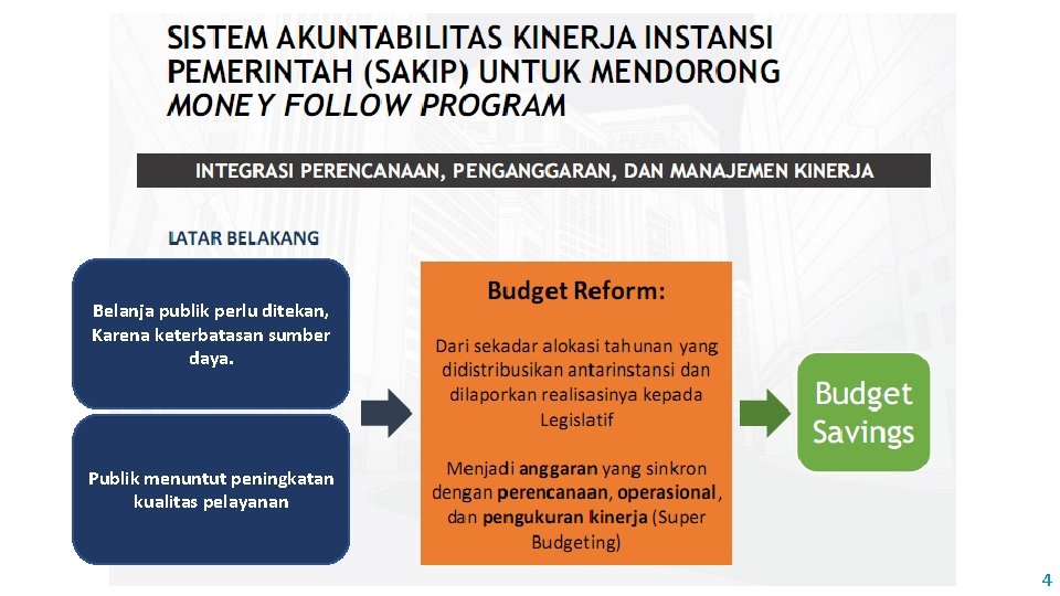 Belanja publik perlu ditekan, Karena keterbatasan sumber daya. Publik menuntut peningkatan kualitas pelayanan 4