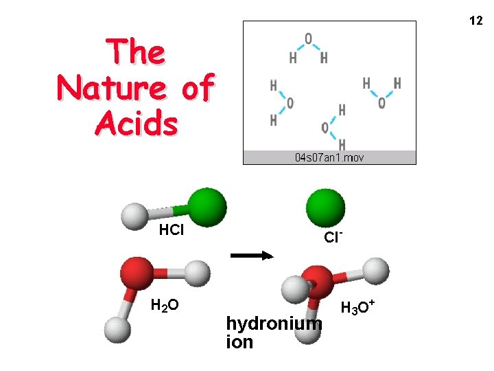 12 The Nature of Acids HCl H 2 O Cl- hydronium ion H 3