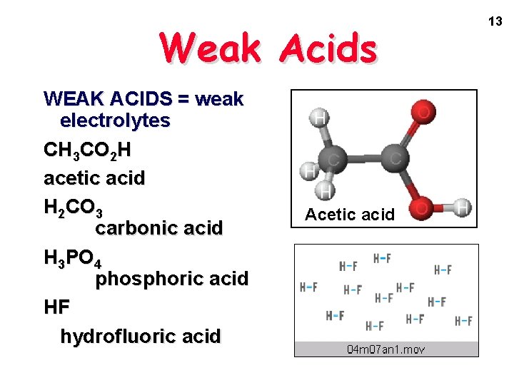 Weak Acids WEAK ACIDS = weak electrolytes CH 3 CO 2 H acetic acid