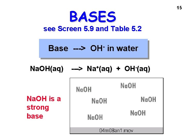 BASES see Screen 5. 9 and Table 5. 2 Base ---> OH- in water