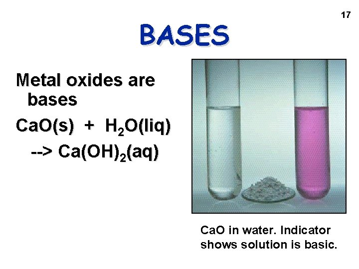 BASES Metal oxides are bases Ca. O(s) + H 2 O(liq) --> Ca(OH)2(aq) Ca.
