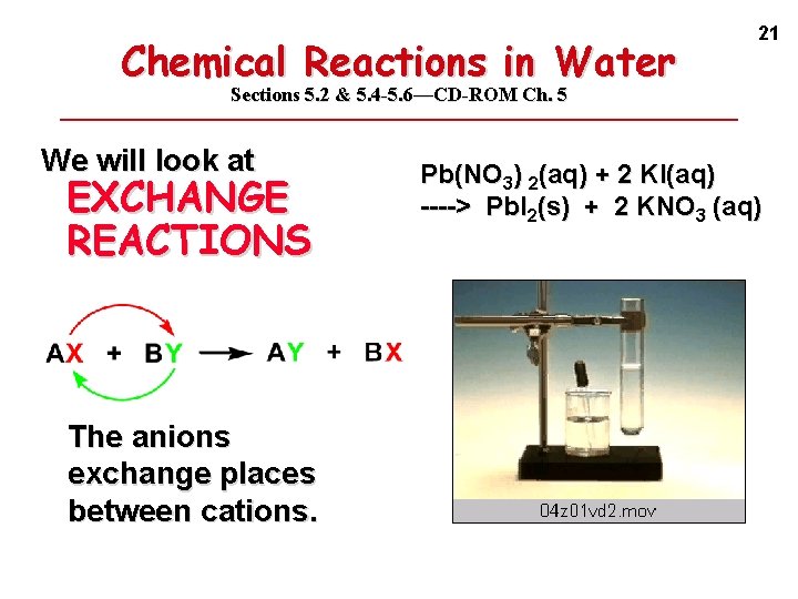 Chemical Reactions in Water 21 Sections 5. 2 & 5. 4 -5. 6—CD-ROM Ch.