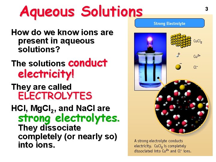Aqueous Solutions How do we know ions are present in aqueous solutions? The solutions