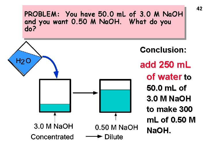 PROBLEM: You have 50. 0 m. L of 3. 0 M Na. OH and