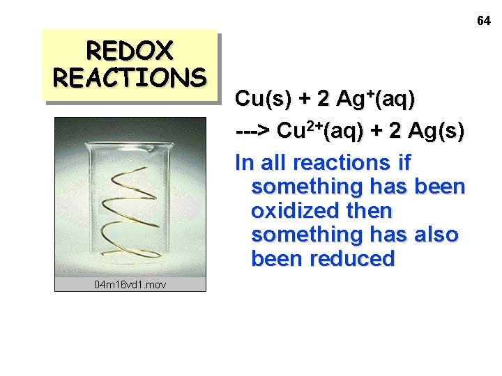 64 REDOX REACTIONS Cu(s) + 2 Ag+(aq) ---> Cu 2+(aq) + 2 Ag(s) In