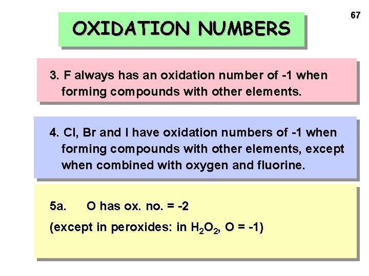 OXIDATION NUMBERS 3. F always has an oxidation number of -1 when forming compounds