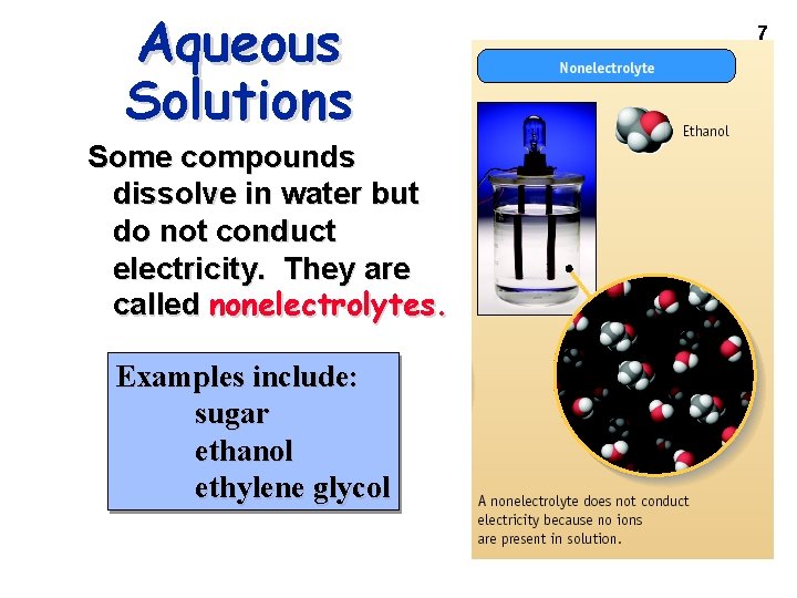 Aqueous Solutions Some compounds dissolve in water but do not conduct electricity. They are