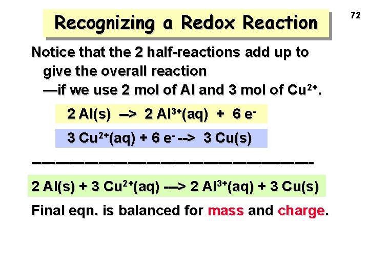 Recognizing a Redox Reaction Notice that the 2 half-reactions add up to give the