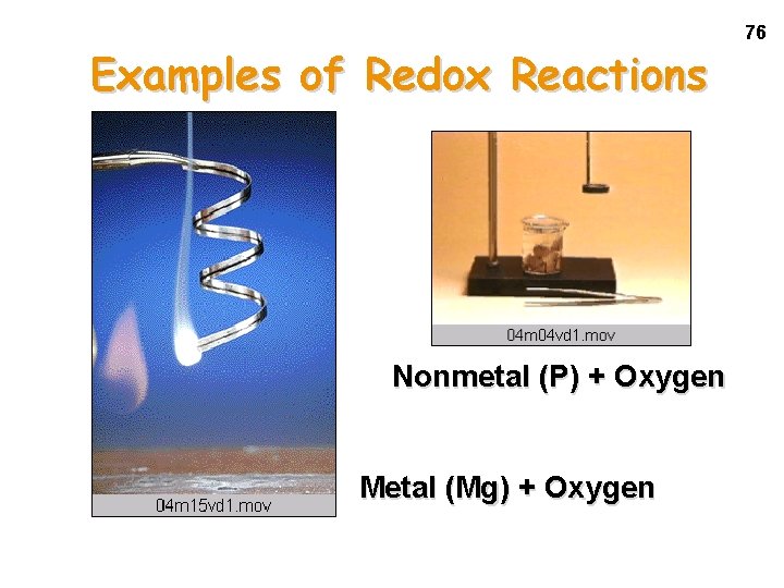 Examples of Redox Reactions Nonmetal (P) + Oxygen Metal (Mg) + Oxygen 76 