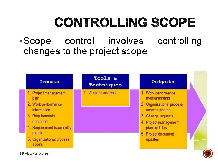 § Scope control involves changes to the project scope IS Project Management controlling 26