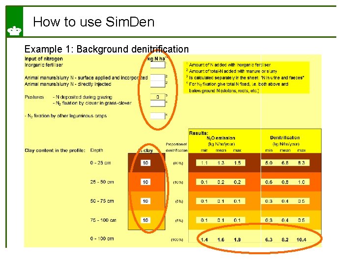How to use Sim. Den Example 1: Background denitrification 