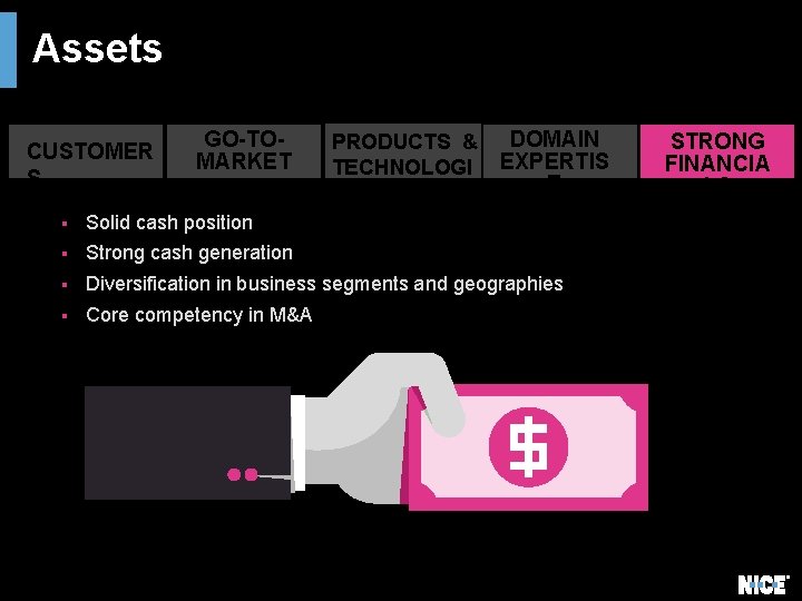 Assets CUSTOMER S GO-TOMARKET PRODUCTS & TECHNOLOGI ES DOMAIN EXPERTIS E § Solid cash Assets CUSTOMER S GO-TOMARKET PRODUCTS & TECHNOLOGI ES DOMAIN EXPERTIS E § Solid cash