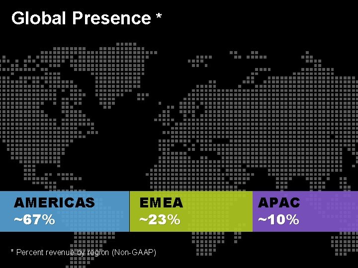 Global Presence * AMERICAS ~67% EMEA ~23% * Percent revenue by region (Non-GAAP) APAC Global Presence * AMERICAS ~67% EMEA ~23% * Percent revenue by region (Non-GAAP) APAC
