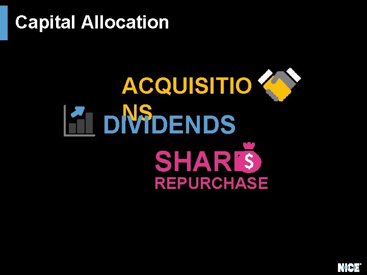 Capital Allocation ACQUISITIO NS DIVIDENDS SHARE REPURCHASE Capital Allocation ACQUISITIO NS DIVIDENDS SHARE REPURCHASE