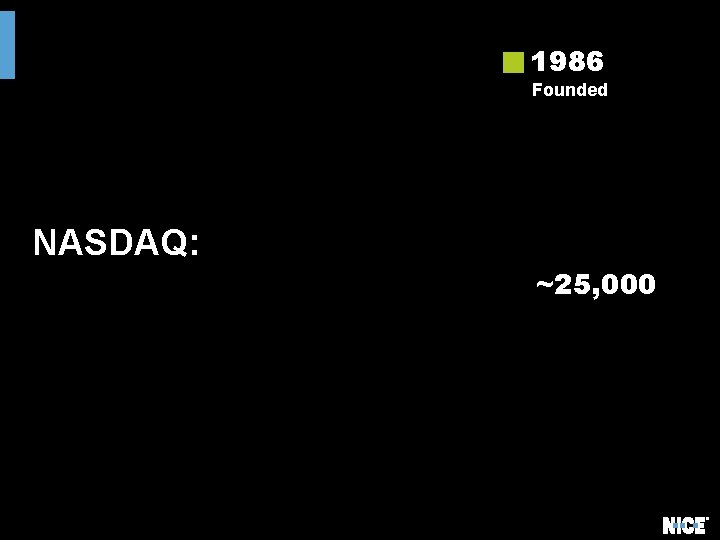 1986 Founded NASDAQ: ~25, 000 1986 Founded NASDAQ: ~25, 000