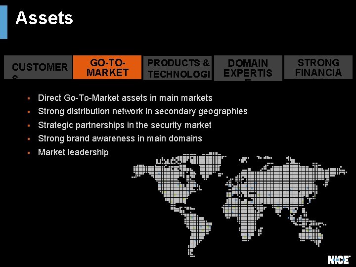 Assets CUSTOMER S GO-TOMARKET PRODUCTS & TECHNOLOGI ES DOMAIN EXPERTIS E § Direct Go-To-Market Assets CUSTOMER S GO-TOMARKET PRODUCTS & TECHNOLOGI ES DOMAIN EXPERTIS E § Direct Go-To-Market