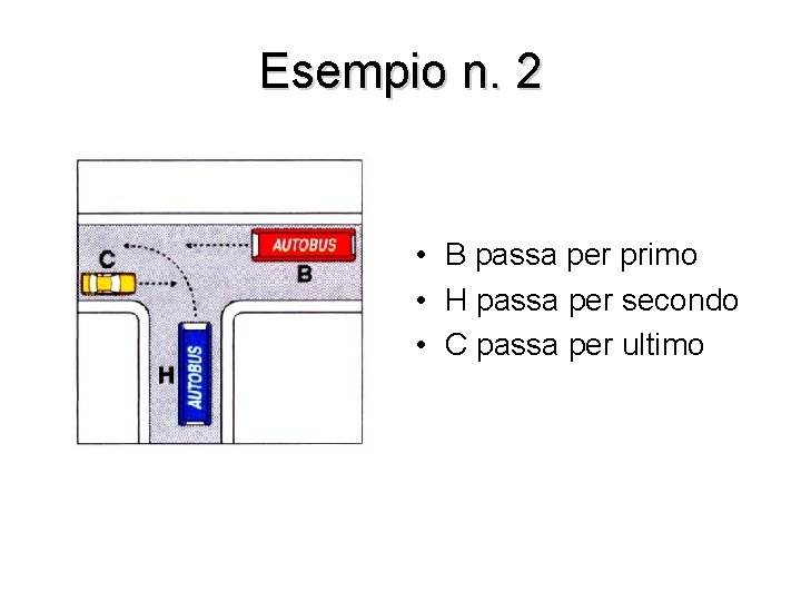 Esempio n. 2 • B passa per primo • H passa per secondo •