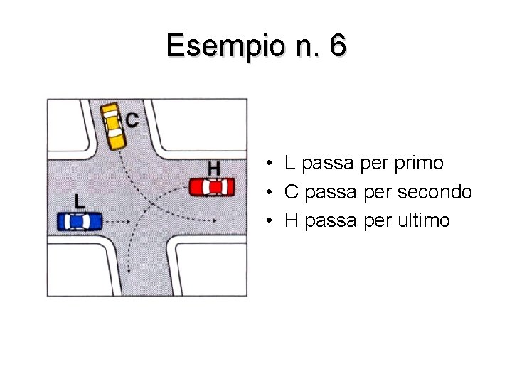 Esempio n. 6 • L passa per primo • C passa per secondo •