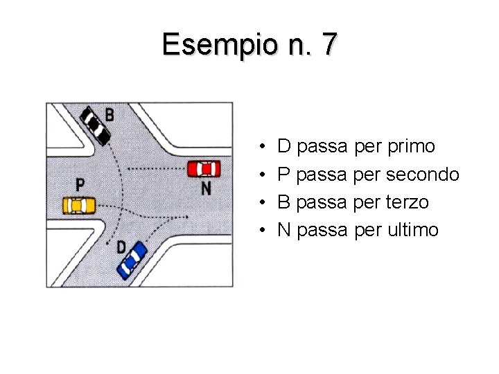 Esempio n. 7 • • D passa per primo P passa per secondo B