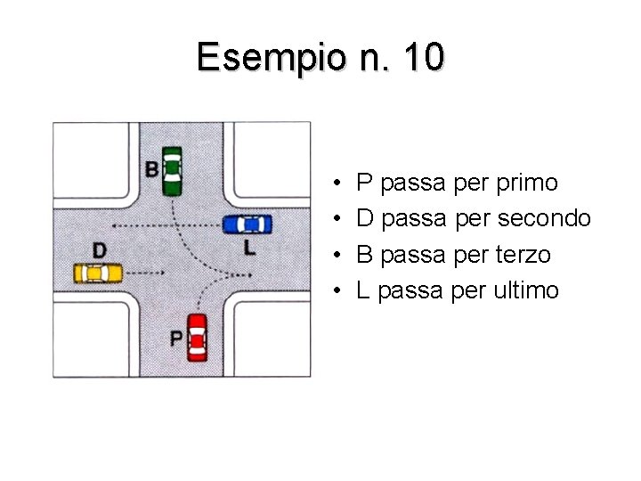 Esempio n. 10 • • P passa per primo D passa per secondo B