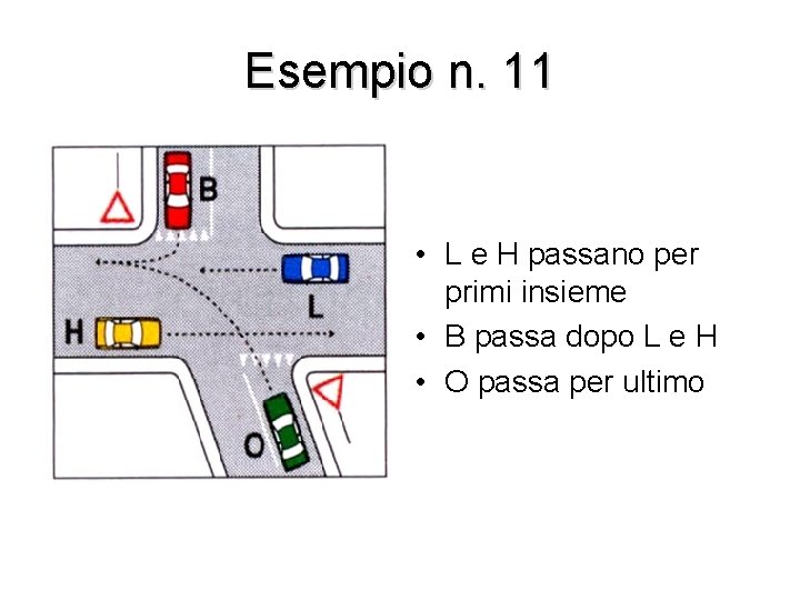 Esempio n. 11 • L e H passano per primi insieme • B passa