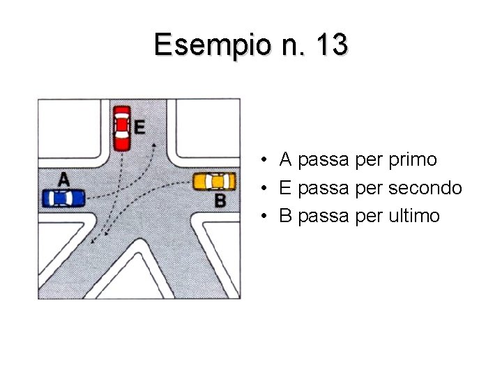 Esempio n. 13 • A passa per primo • E passa per secondo •