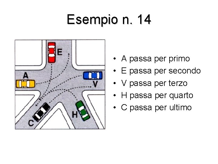 Esempio n. 14 • • • A passa per primo E passa per secondo