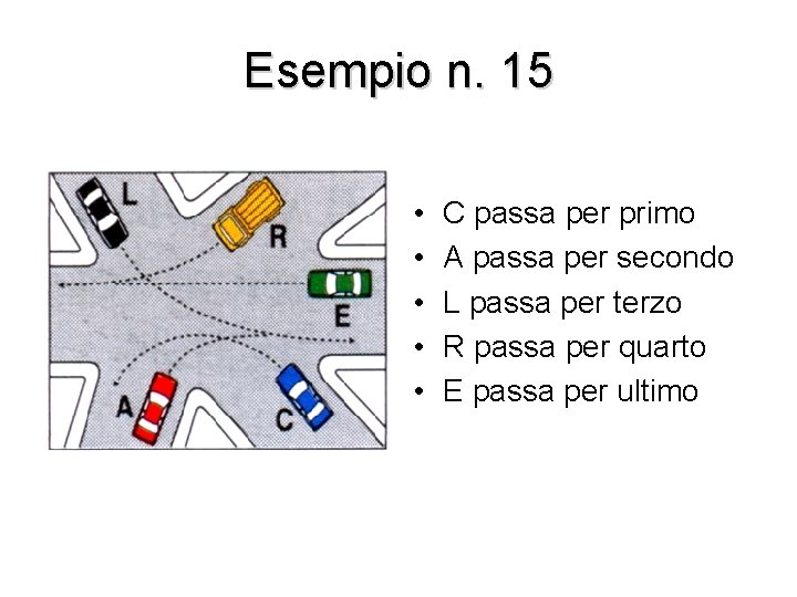 Esempio n. 15 • • • C passa per primo A passa per secondo