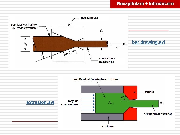 Recapitulare + Introducere bar drawing. avi extrusion. avi 