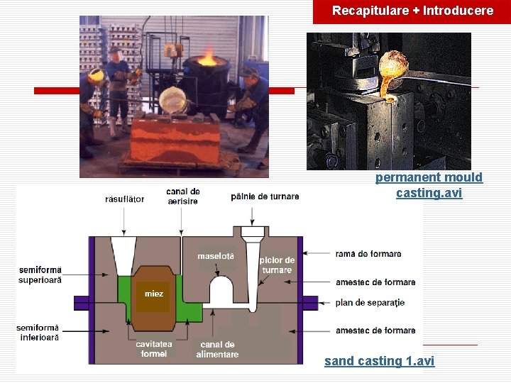 Recapitulare + Introducere permanent mould casting. avi sand casting 1. avi 