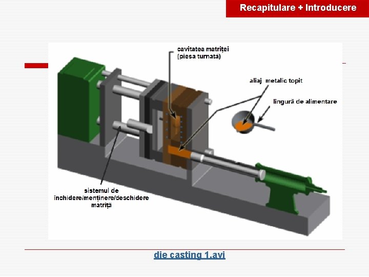 Recapitulare + Introducere die casting 1. avi 