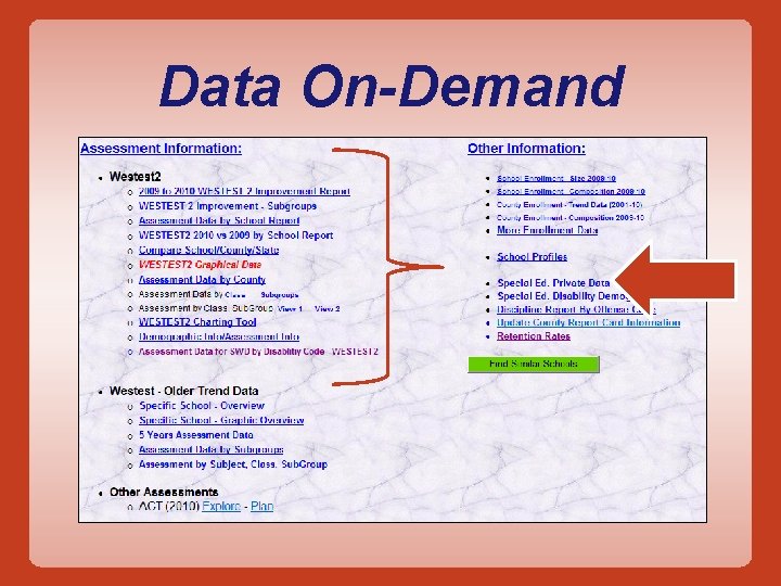 Data On-Demand 