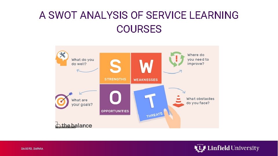A SWOT ANALYSIS OF SERVICE LEARNING COURSES SAGERS, SARMA 