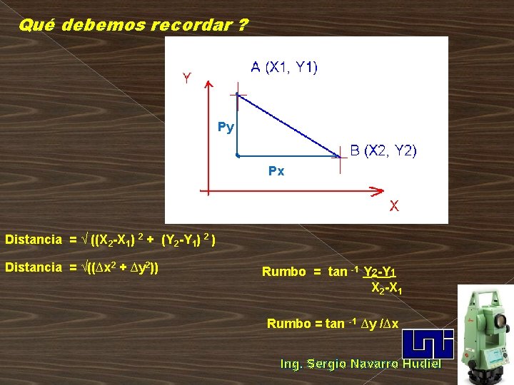 Qué debemos recordar ? Py Px Distancia = √ ((X 2 -X 1) 2