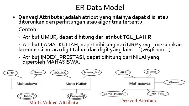 ER Data Model • Derived Attribute: adalah atribut yang nilainya dapat diisi atau diturunkan