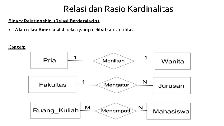 Relasi dan Rasio Kardinalitas Binary Relationship (Relasi Berderajad 2) • Atau relasi Biner adalah