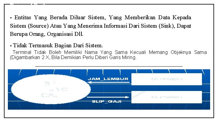 External Entity : Entitas Yang Berada Diluar Sistem, Yang Memberikan Data Kepada Sistem (Source)