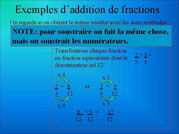Exemples d’addition de fractions On regarde si on obtient le même résultat avec les
