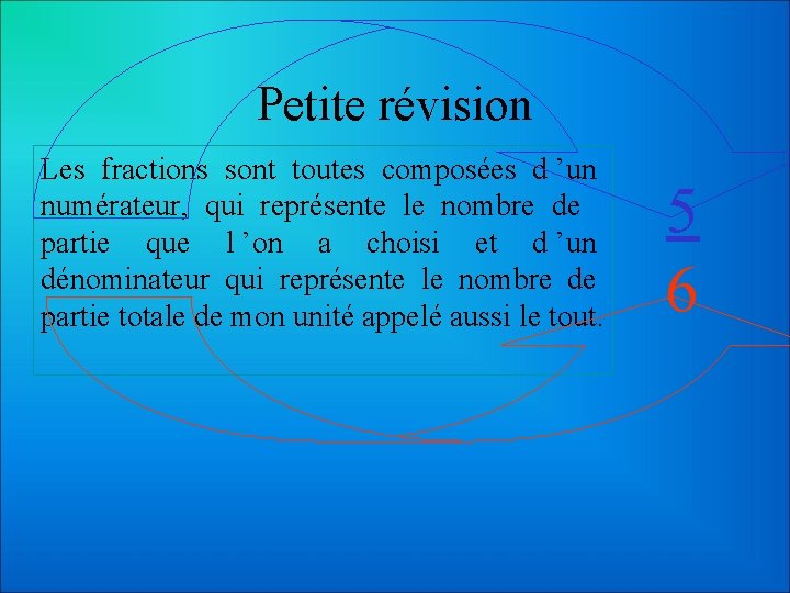 Petite révision Les fractions sont toutes composées d ’un numérateur, qui représente le nombre