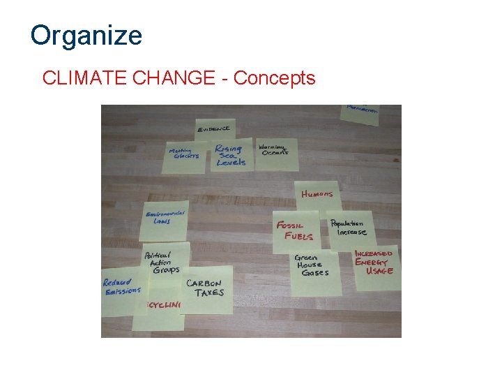 Organize CLIMATE CHANGE - Concepts 