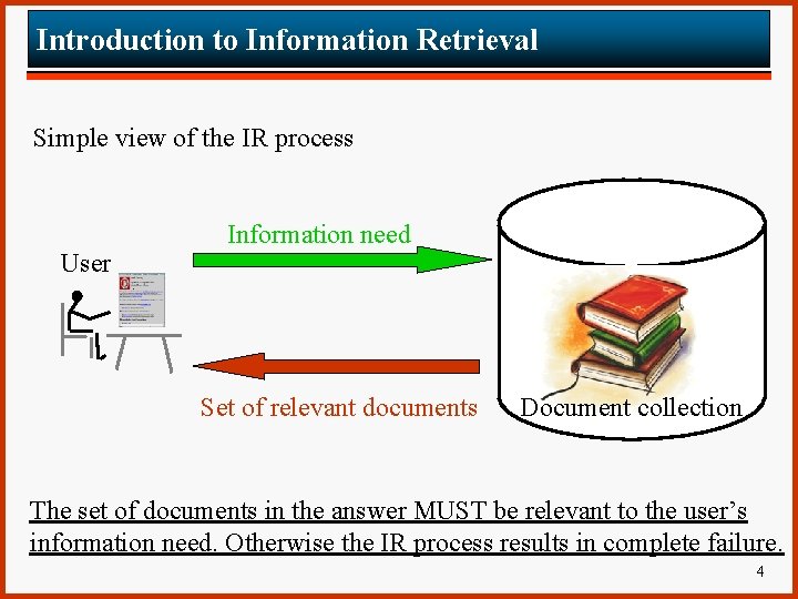 Introduction to Information Retrieval Simple view of the IR process User Information need Set