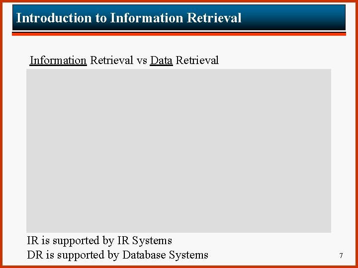 Introduction to Information Retrieval vs Data Retrieval IR is supported by IR Systems DR