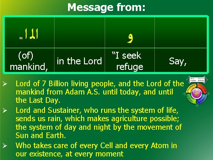Message from: (1) ﺍﻟ ﺍ (of) in the Lord mankind, Ø Ø Ø ﻭ Message from: (1) ﺍﻟ ﺍ (of) in the Lord mankind, Ø Ø Ø ﻭ