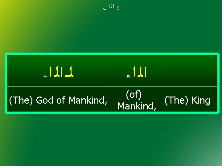 ﻭ ﺍﻟ ﺍﺱ (3) ﻟ ـ ﺍﻟ ﺍ (2) ﺍﻟ ﺍ (of) (The) ﻭ ﺍﻟ ﺍﺱ (3) ﻟ ـ ﺍﻟ ﺍ (2) ﺍﻟ ﺍ (of) (The)