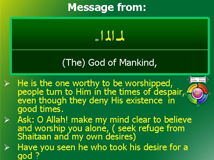 Message from: (3) ﻟ ـ ﺍﻟ ﺍ (The) God of Mankind, Ø He is Message from: (3) ﻟ ـ ﺍﻟ ﺍ (The) God of Mankind, Ø He is