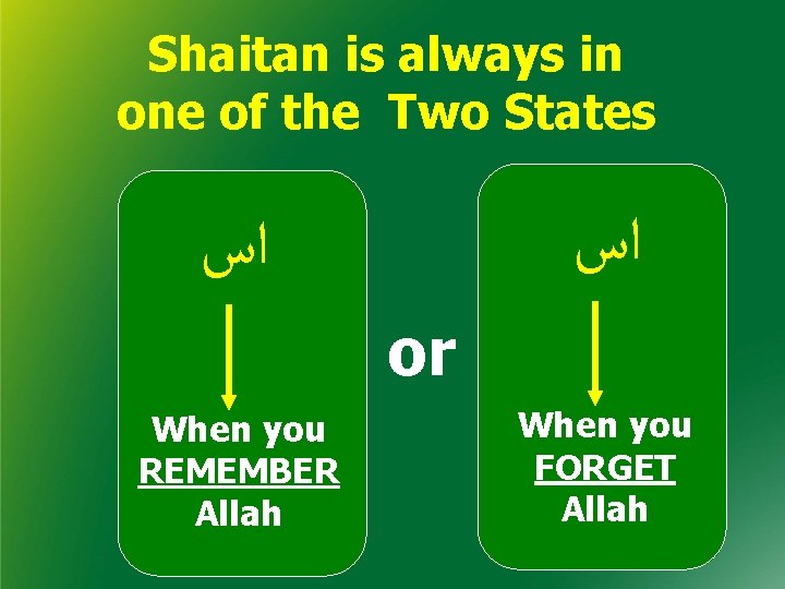 Shaitan is always in one of the Two States ﺍﺱ or When you REMEMBER Shaitan is always in one of the Two States ﺍﺱ or When you REMEMBER