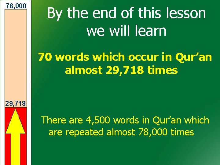 78, 000 By the end of this lesson we will learn 70 words which 78, 000 By the end of this lesson we will learn 70 words which
