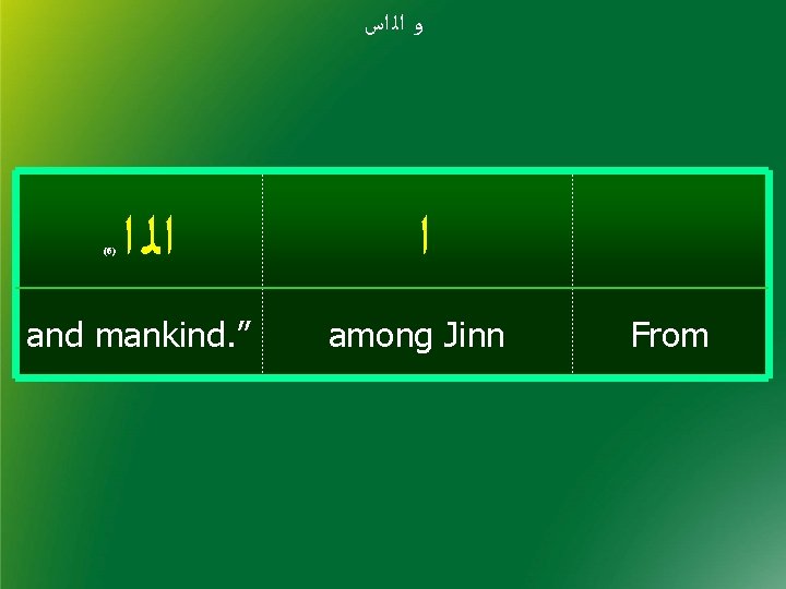 ﻭ ﺍﻟ ﺍﺱ ﺍﻟ ﺍ ﺍ and mankind. ” among Jinn (6) From ﻭ ﺍﻟ ﺍﺱ ﺍﻟ ﺍ ﺍ and mankind. ” among Jinn (6) From