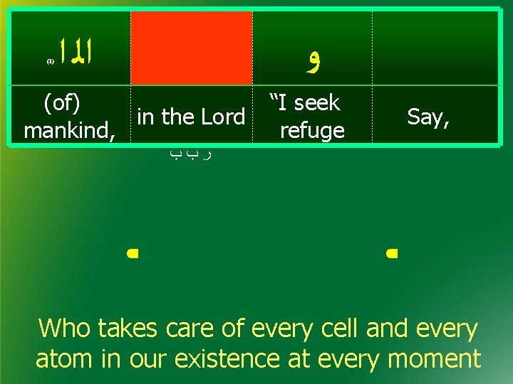 (1) ﺍﻟ ﺍ ﻭ (of) in the Lord mankind, “I seek refuge Say, ﺭﺏﺏ (1) ﺍﻟ ﺍ ﻭ (of) in the Lord mankind, “I seek refuge Say, ﺭﺏﺏ