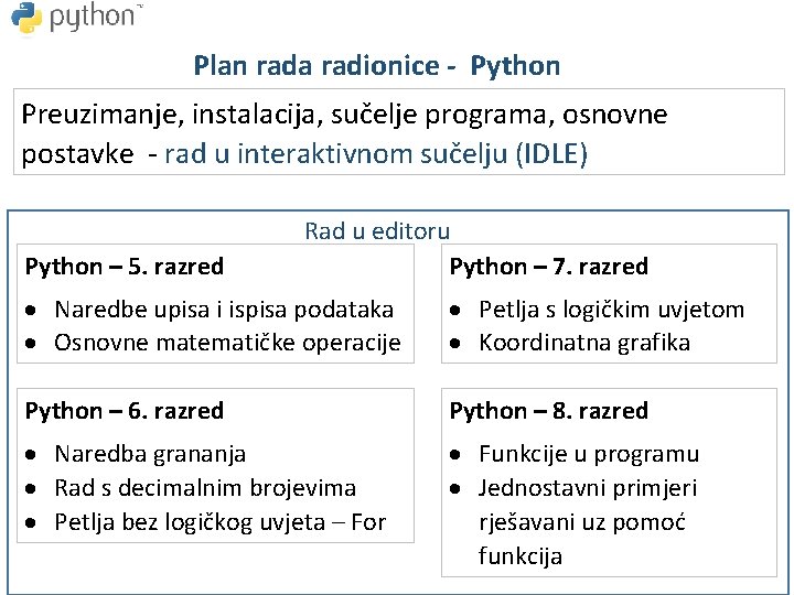 Plan rada radionice - Python Preuzimanje, instalacija, sučelje programa, osnovne postavke - rad u